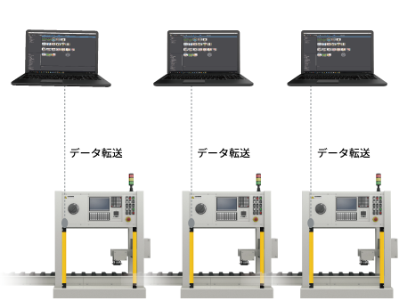 量産設備のセーフティライトカーテン設定時の立ち上げ時間の短縮