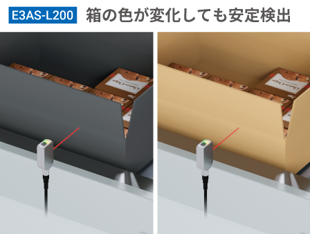 色の違う組み立て前の段ボールの通過検出