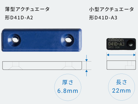 非接触式のセーフティドアスイッチの設置スペース削減