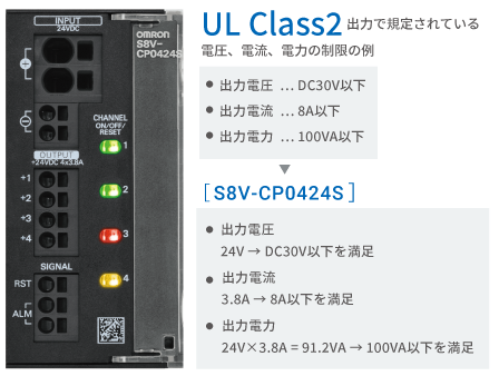 サーキットプロテクタのUL認証取得の手間と費用を削減