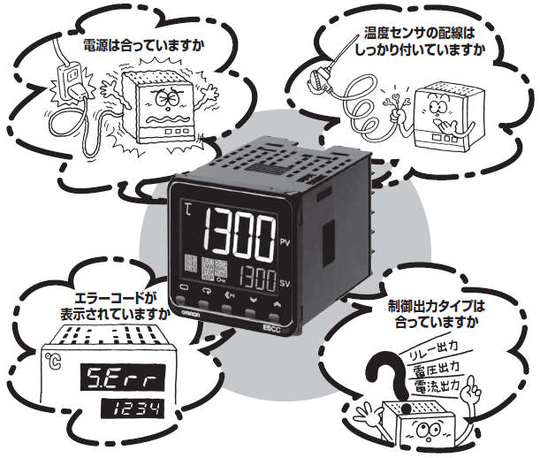 温度調節器（デジタル調節計） トラブルシューティング - 技術解説