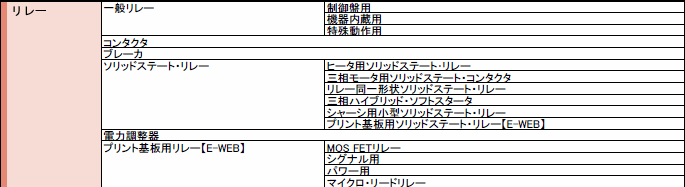 リレー