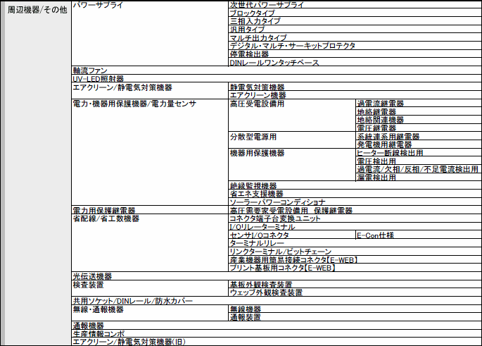 電源/周辺機器他