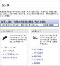 商品カテゴリ　大分類ページ