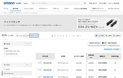 商品カテゴリ 中 ( ・小 ) 分類ページ : 形式一覧