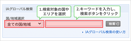 検索方法についての説明