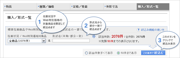 入力した形式との一致度を検索結果の表示順に反映することで、商品検索の利便性を改善しました。