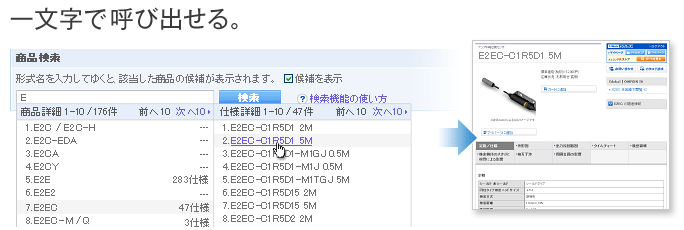 一文字で呼び出せる。