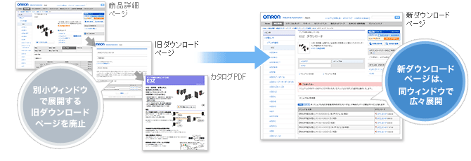 ダウンロードページの改善