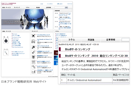 日本ブランド戦略研究所様 Webサイト