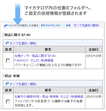マイカタログ内フォルダへの登録例