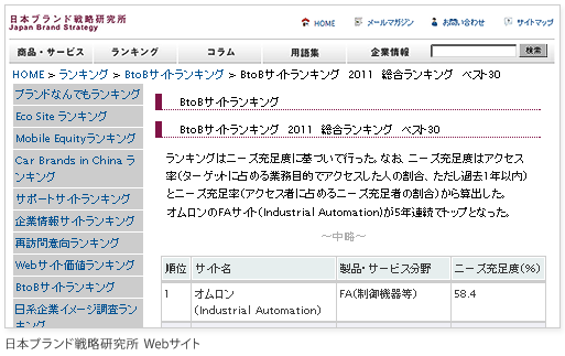 日本ブランド戦略研究所 Webサイト