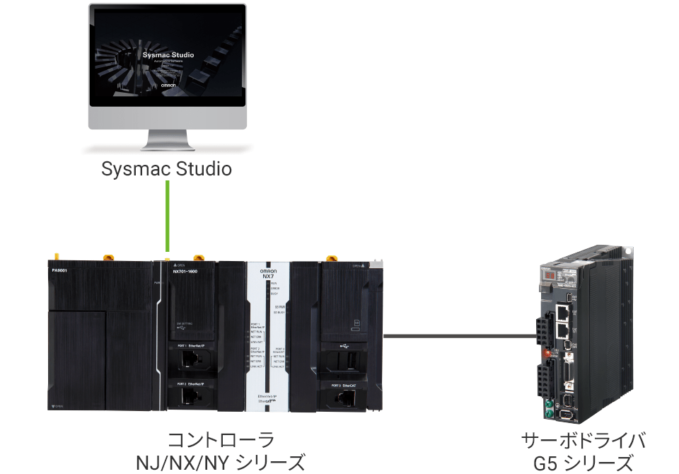 【From】コントローラ（PLC）とロボットでそれぞれ使い方を覚えてプログラミング