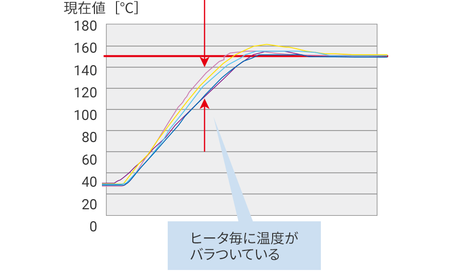 From
