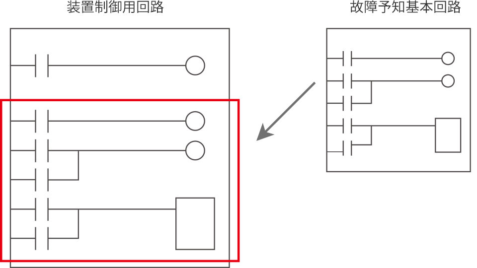 【From】