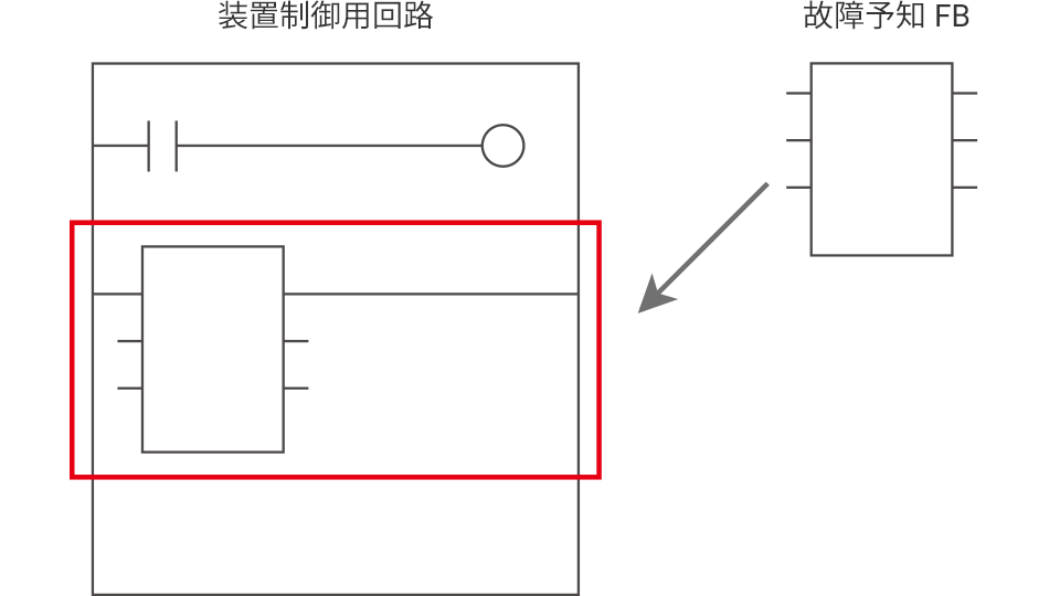 【To】