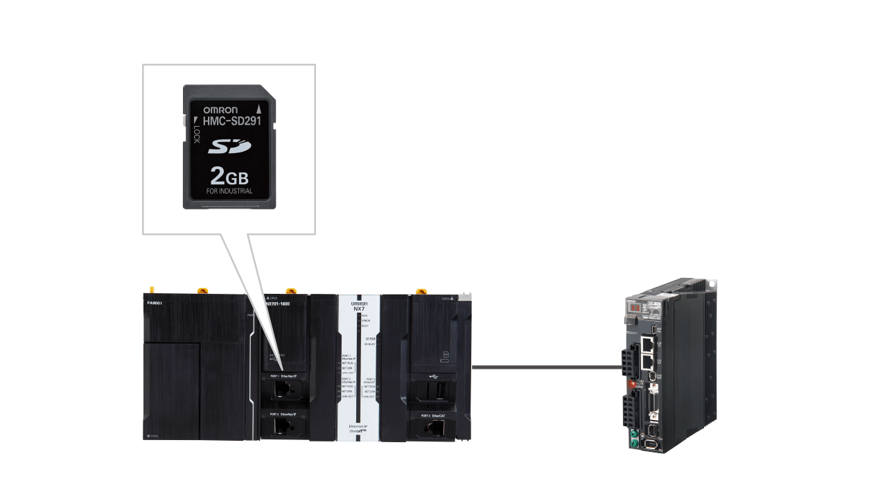 EtherCAT G5シリーズライブラリ