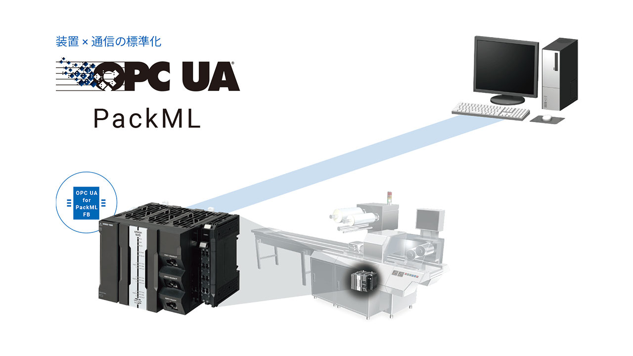 OPC UA PackMLライブラリ