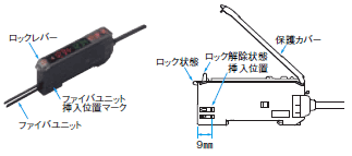 オムロン光沢センサーアンプユニット＆ファイバユニットセット その他