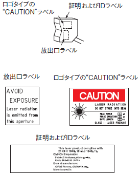 ロゴタイプのCAUTIONラベル