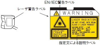 EN/IEC警告ラベル