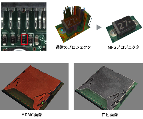 通常のプロジェクタ、MPSプロジェクタ、MDMC画像、白色画像