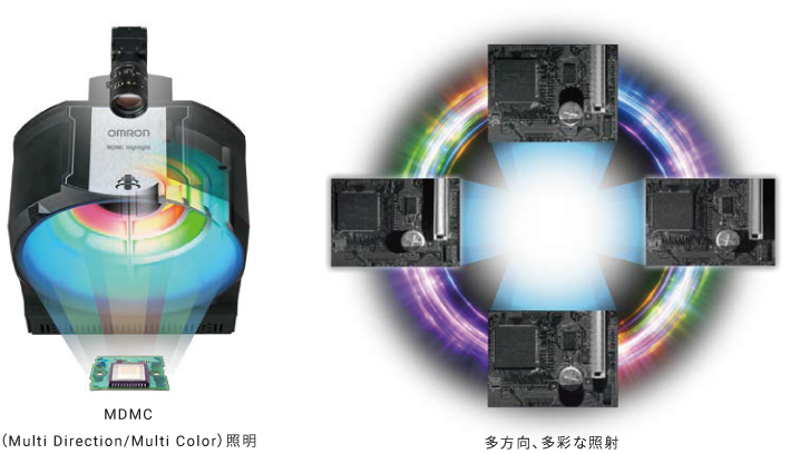 VT-Z/Sシリーズが統一プラットフォームでフルラインアップ