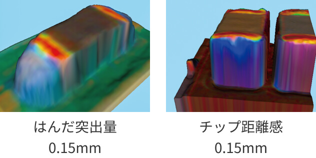 高精度形状復元