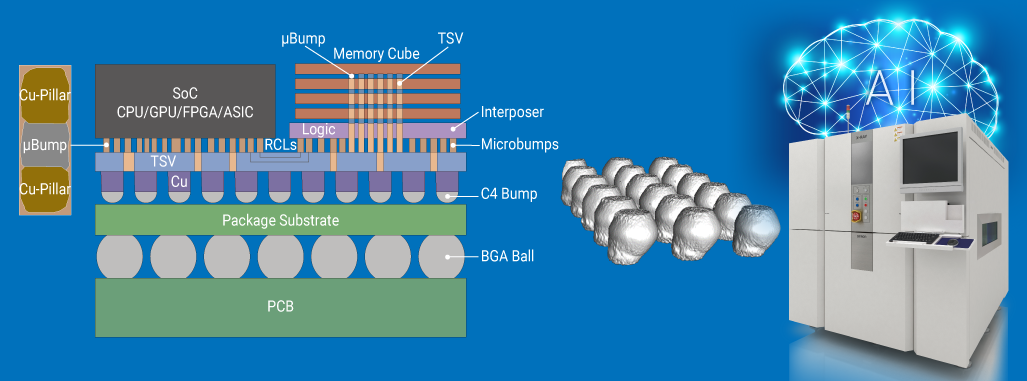 半導体業界向け3D実装における検査ソリューション