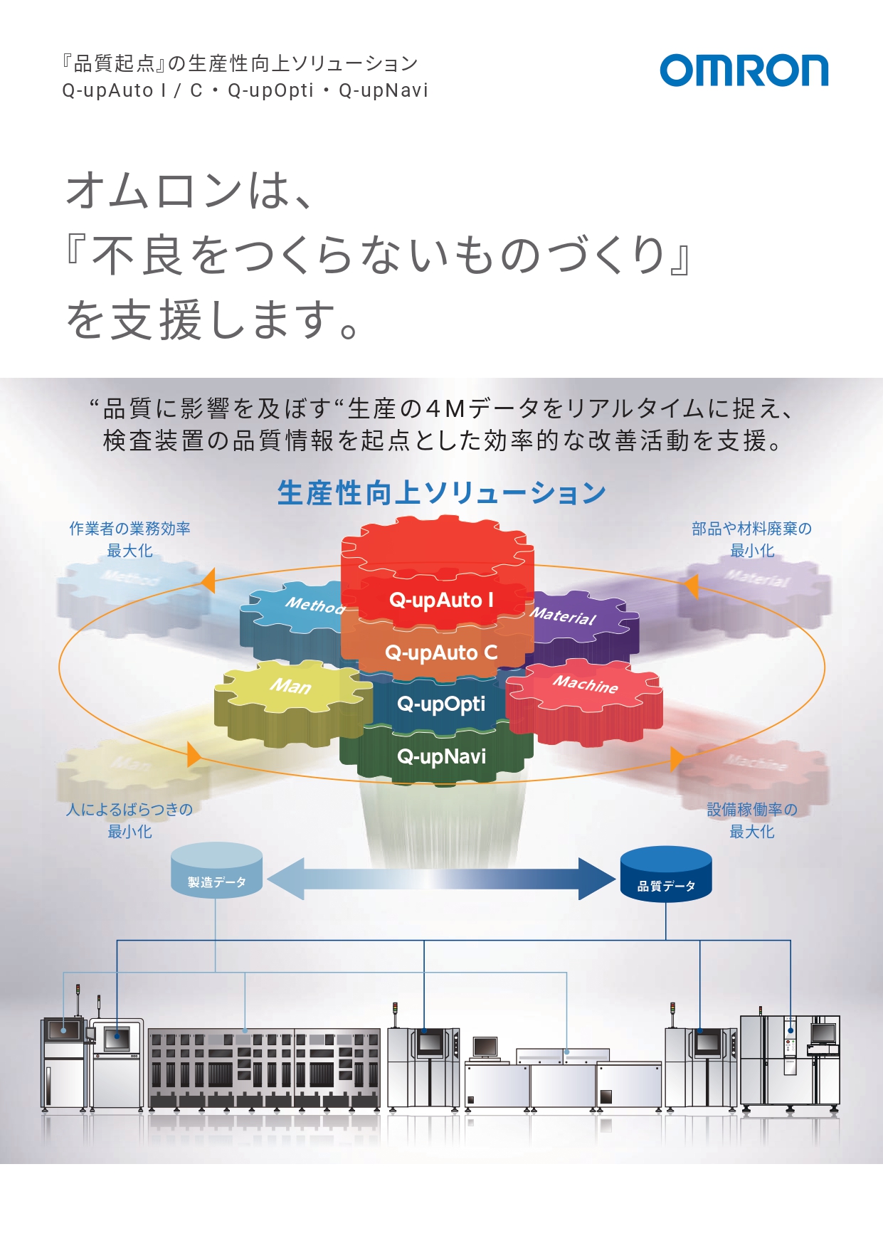 Q-up Autoカタログ