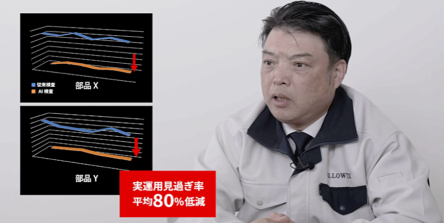 那須工場　工場長