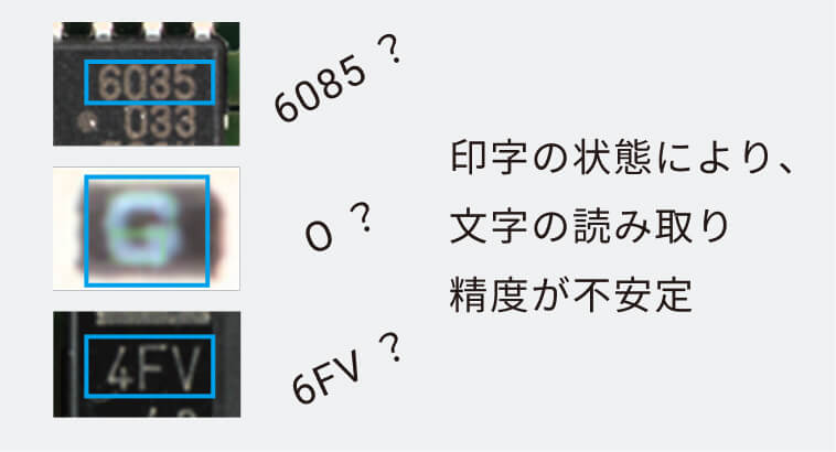 AI OCP（従来のOCR）