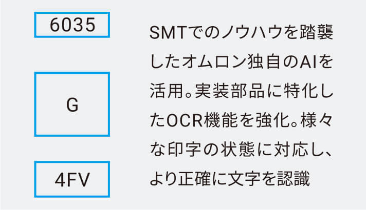AI OCP（AI OCR）
