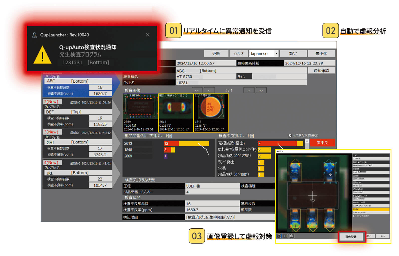虚報多発時に異常を自動通知
