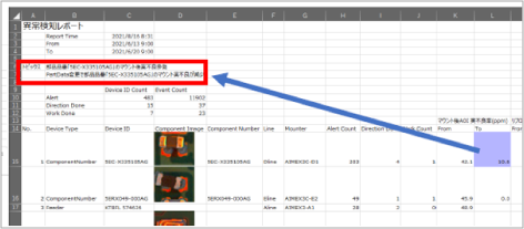 生産現場レポート
