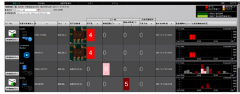 マウントエラー品質分析