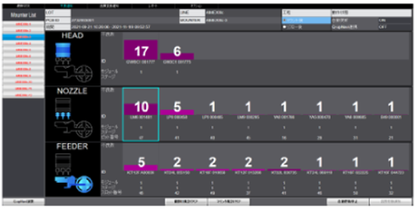 ヘッド、ノズル、フィーダー別分析