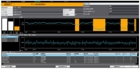 マウンタ別品質分析