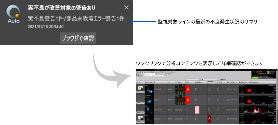 レポート