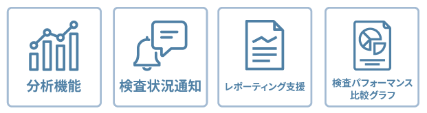 必要な機能を、必要な期間だけリーズナブルに利用
