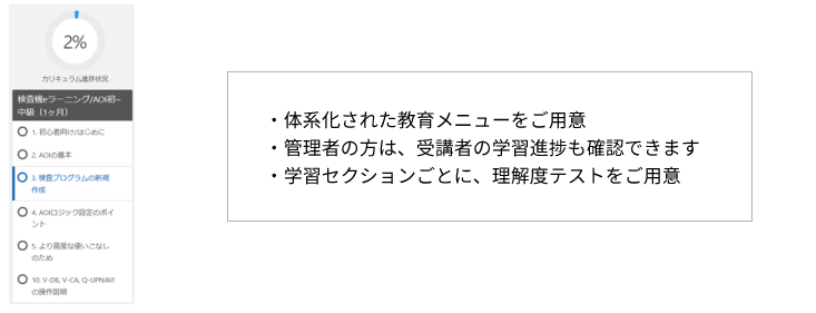 レポート