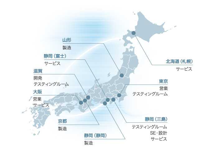 サービス拠点