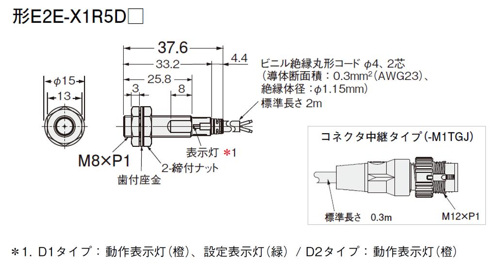 E2E-X1R5D2-N 2M スタンダードタイプ近接センサ | オムロン制御機器 E2E-X1R5D2-N 2M スタンダードタイプ近接センサ | オムロン制御機器