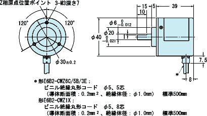 E6B2 CWZ1X P/R 0.5M   オムロン制御機器