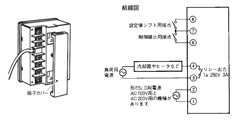 春のコレクション オムロン E5LD-6C AC100V デジタルサーモ 表示単位0.1（℃） 一体形サーミスタ入力 リード線長さ2m 正動作（冷  その他住宅設備家電 ENTEIDRICOCAMPANO