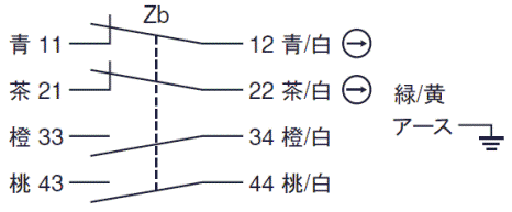 D4F-320-5D | オムロン制御機器