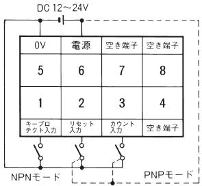 H7GP-CDB | オムロン制御機器