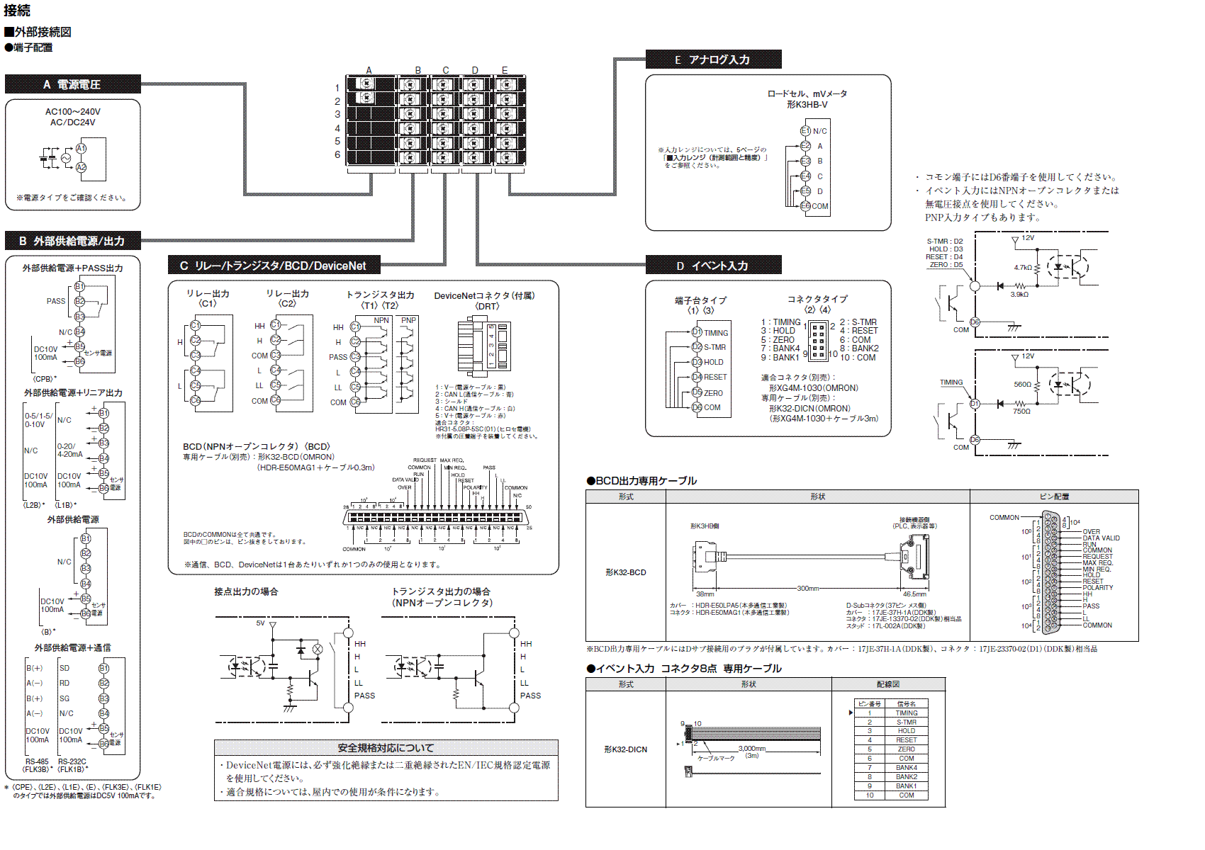 最大2000円引き マラソン期間 K3HB-VLC-C2-AC/DC24 オムロン ケイソクカンシ