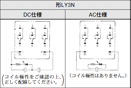 LY3N AC200/220 | オムロン制御機器