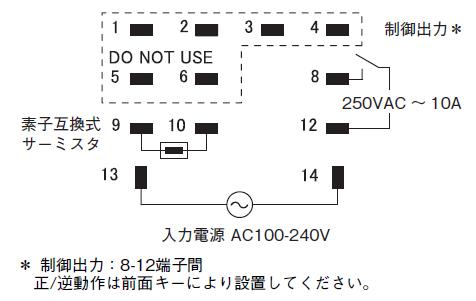 E5L-C 0-100 | オムロン制御機器